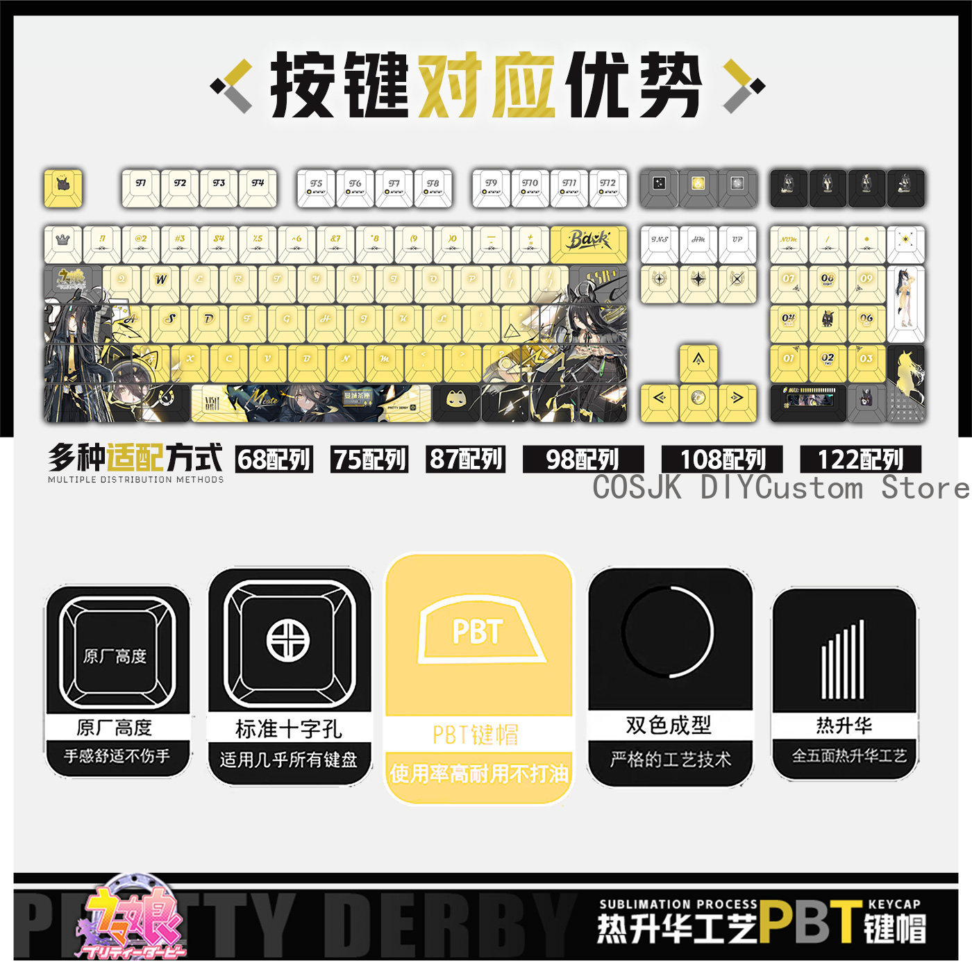Комплект из 122 клавиш для игр – обзор и цена Gaming Accessories Gamestop