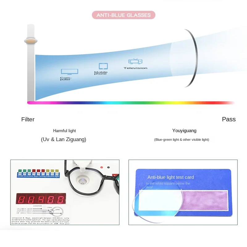 Очки с защитой от синего света – обзор и цена Gaming Glasses Tinted