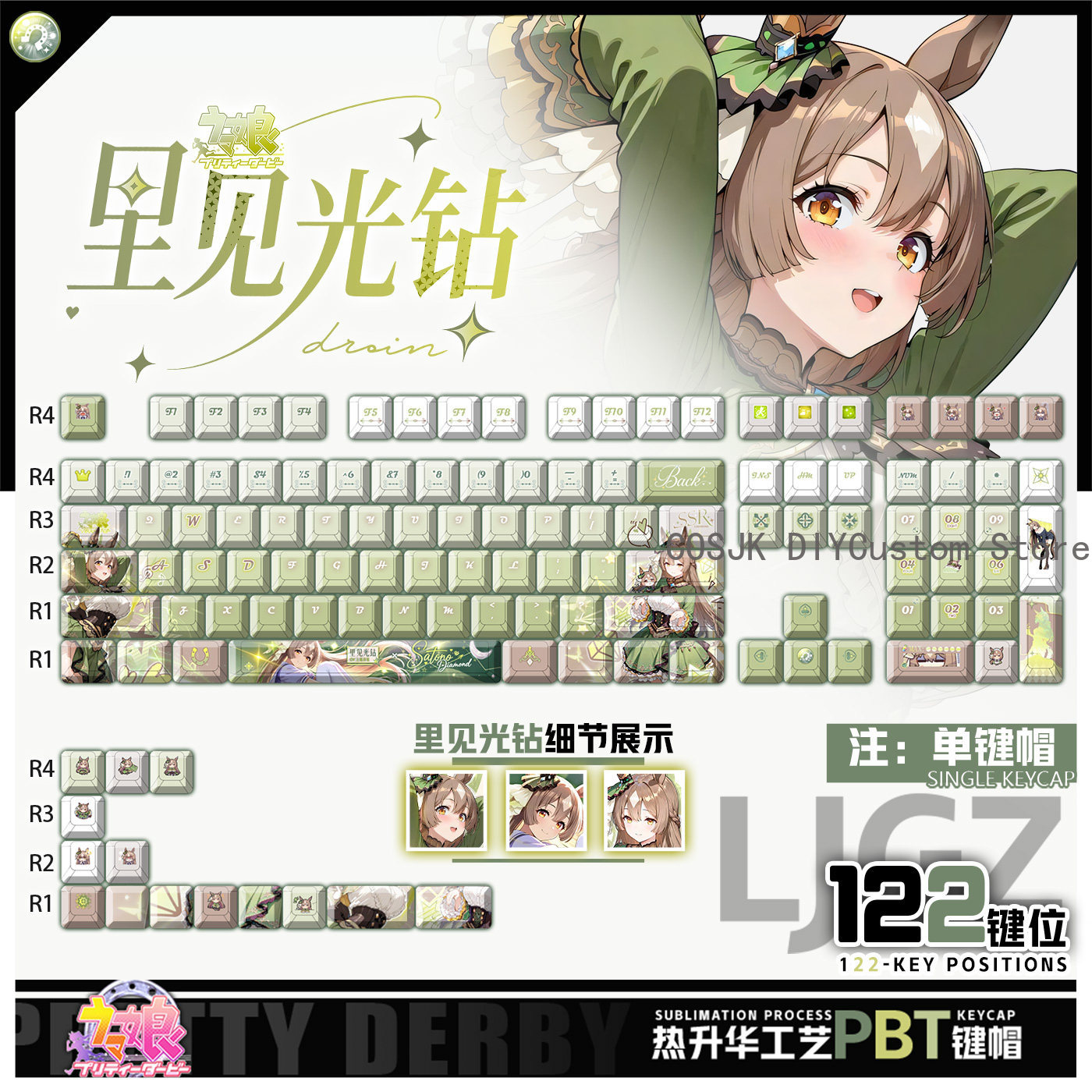 Комплект из 122 клавиш для игр – обзор и цена Gaming Accessories Gamestop
