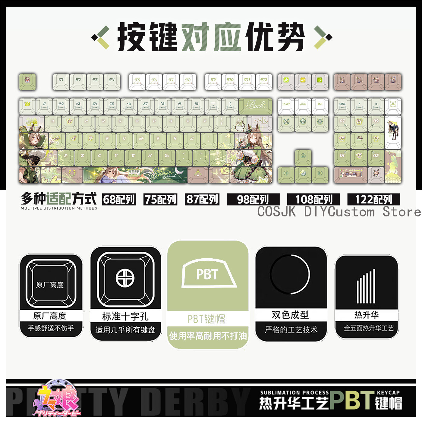 Комплект из 122 клавиш для игр – обзор и цена Gaming Accessories Gamestop