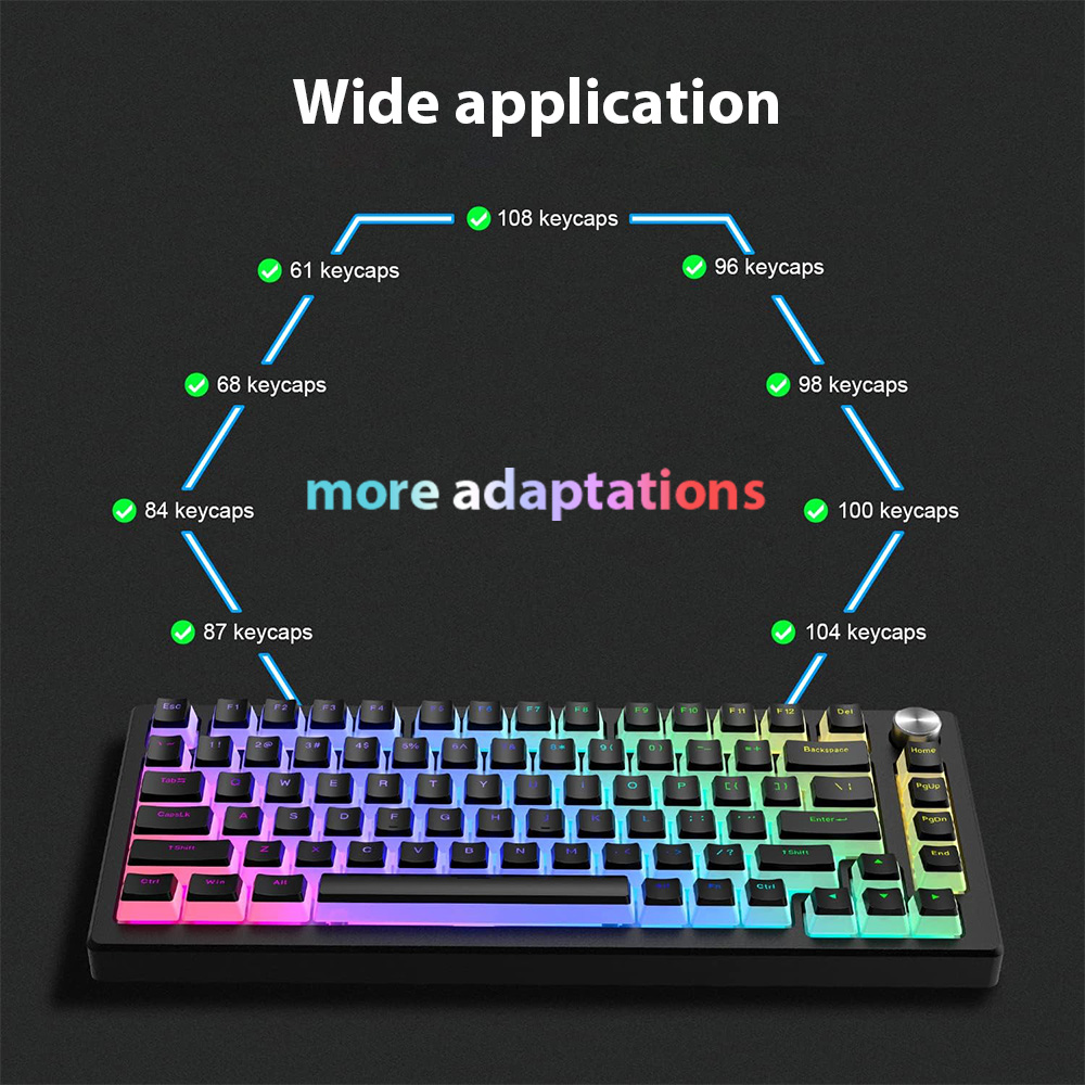 129-клавишные колпачки для кла – обзор и цена Gaming Accessories Aesthetic