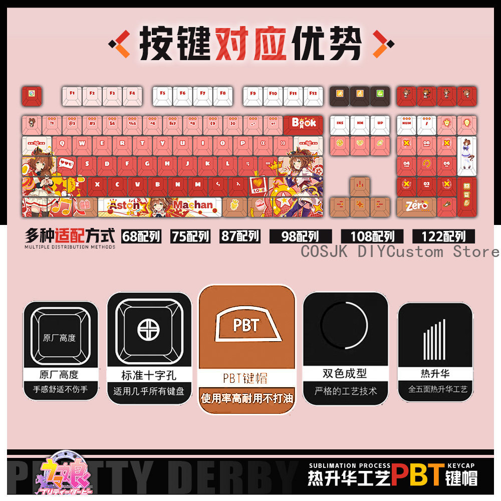 122 клавиши, аниме-кейкапы Uma – обзор и цена Gaming Accessories Gamestop