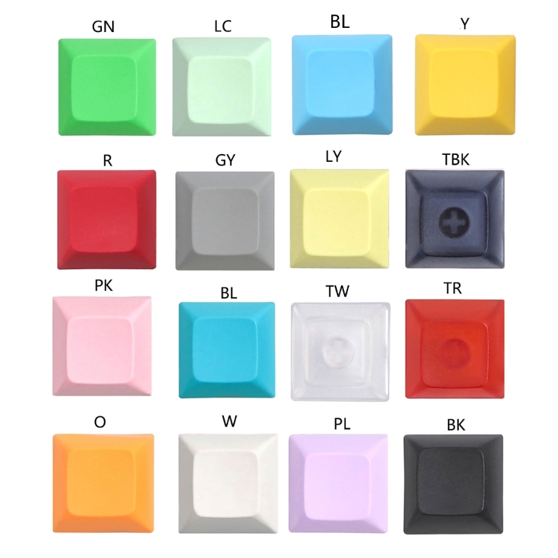Набор ключей DSA 1U PBT пустые – обзор и цена Gaming Accessories Aesthetic